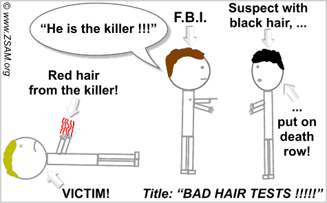 FBI falsche forensische Haaranalysen Mörder hat rote Haare, aber das FBI steckt Mann mit schwarzen Haaren in die Todeszelle!