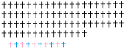 Terror in Nice! 84 crosses, 10 crosses for killed kids Terror in Nice! 84 crosses, 10 crosses for killed kids